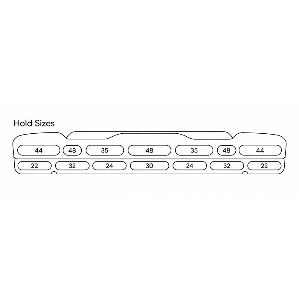 Edge Unleashed Hangboard
