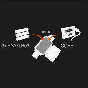 Diagram showing battery installation for a Petzl headlamp on a black background